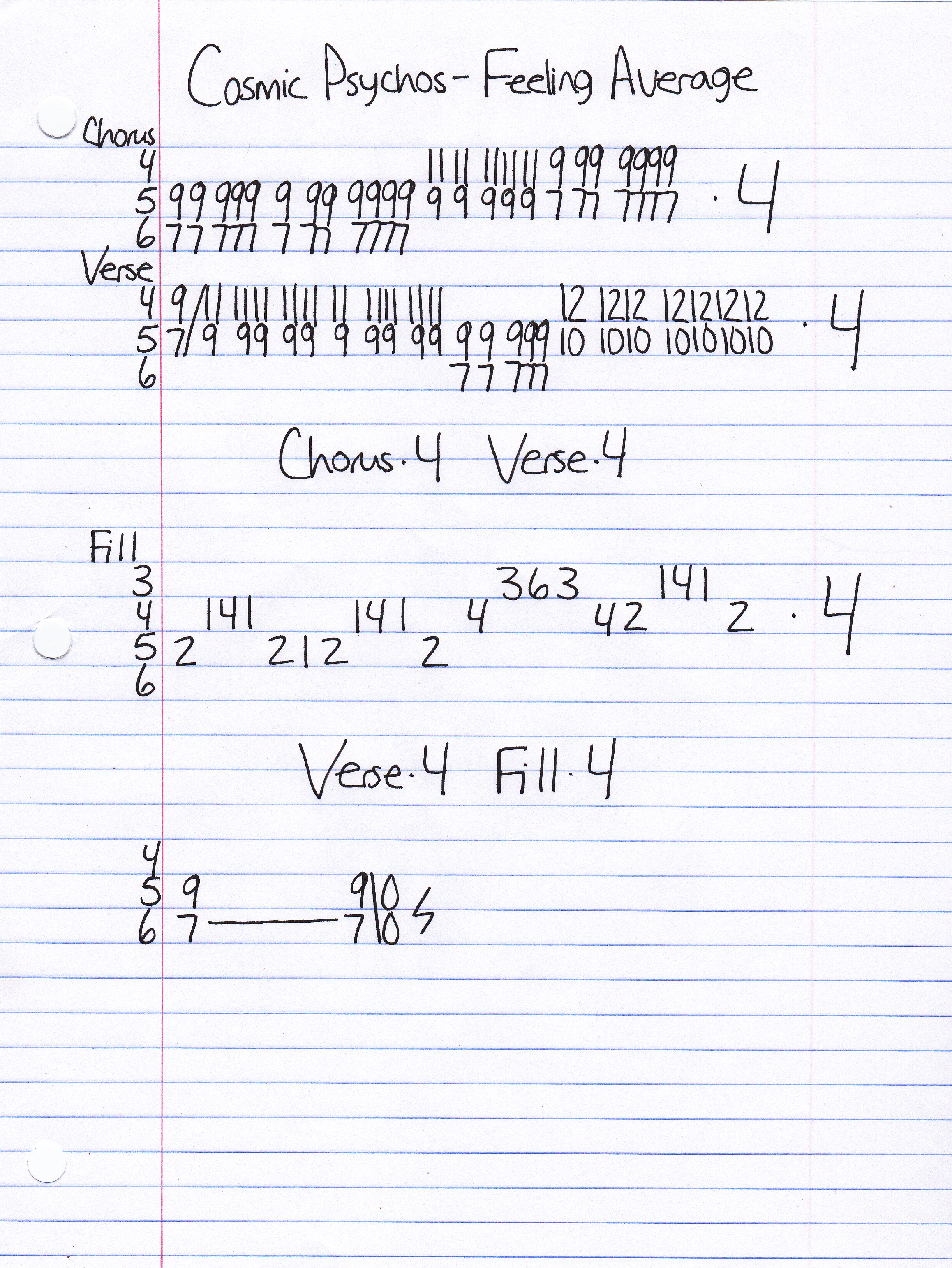 High quality guitar tab for Feeling Average by Cosmic Psychos off of the album Loudmouth Soup. ***Complete and accurate guitar tab!***